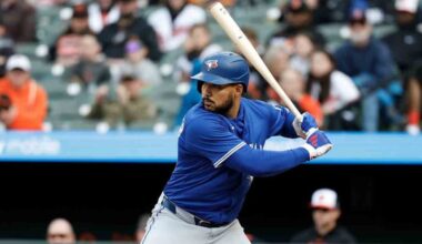 Toronto Blue Jays announce shocking injury update regarding Anthony Santander after Rays game