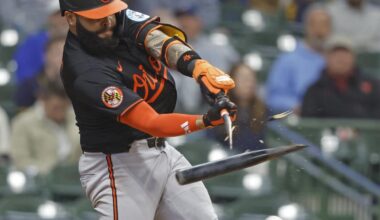 Orioles-Red Sox series opener postponed by rain. Doubleheader scheduled for Friday