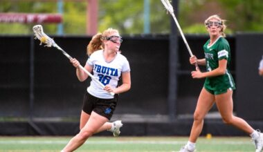 Fruita boys, girls advance in 4A lacrosse playoffs | Sports