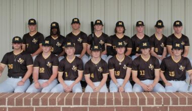 Sports: Malakoff-Hughes Springs set for area round | Sports
