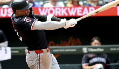 Twins sweep season series from Orioles with 4-0 win, extend win streak to 11 | Sports