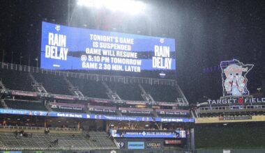 Guardians-Twins game suspended in fourth inning due to rain | MLB