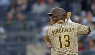 Buy Tickets for Brewers vs. Padres on June 8