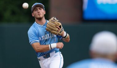 Latest bracket predictions for NCAA tournament