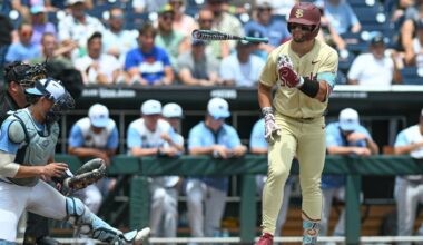 FSU's Marco Dinges is Brewers Minor League Player of the Month