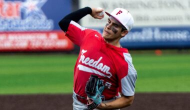 What to know about the upcoming tournament