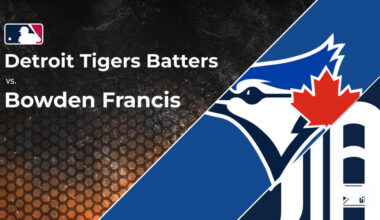 Tigers vs. Bowden Francis and the Blue Jays: Batter vs. Pitcher Stats and Odds | May 16