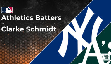 Athletics vs. Clarke Schmidt and the Yankees: Batter vs. Pitcher Stats and Odds | May 11