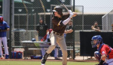 San Diego Padres Daily Farm Report: May 13