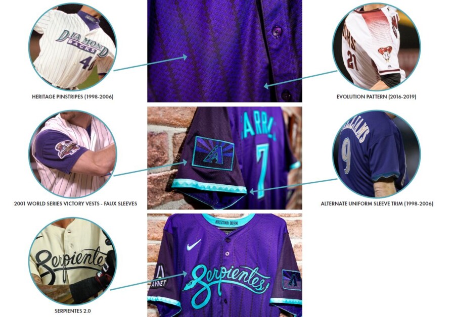 Arizona Diamondbacks City Connect 2.0