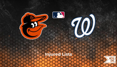 Injured List Update: Orioles vs. Nationals Series - May 16-18