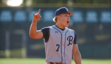First-round games in all divisions