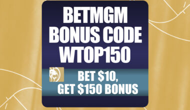 BetMGM Bonus Code WTOP150: Updated $150 Promo for Knicks-Pacers, MLB, NHL