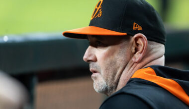 Orioles Fire Manager Brandon Hyde