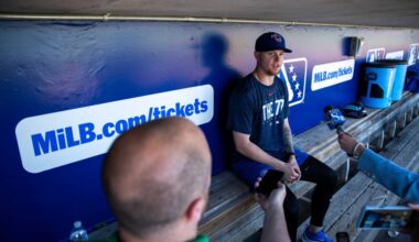 Cubs To Promote Cade Horton