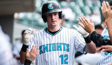 Chicago White Sox Minor League Update: May 24, 2025