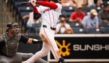 Top ranked Red Sox system living up to early hype