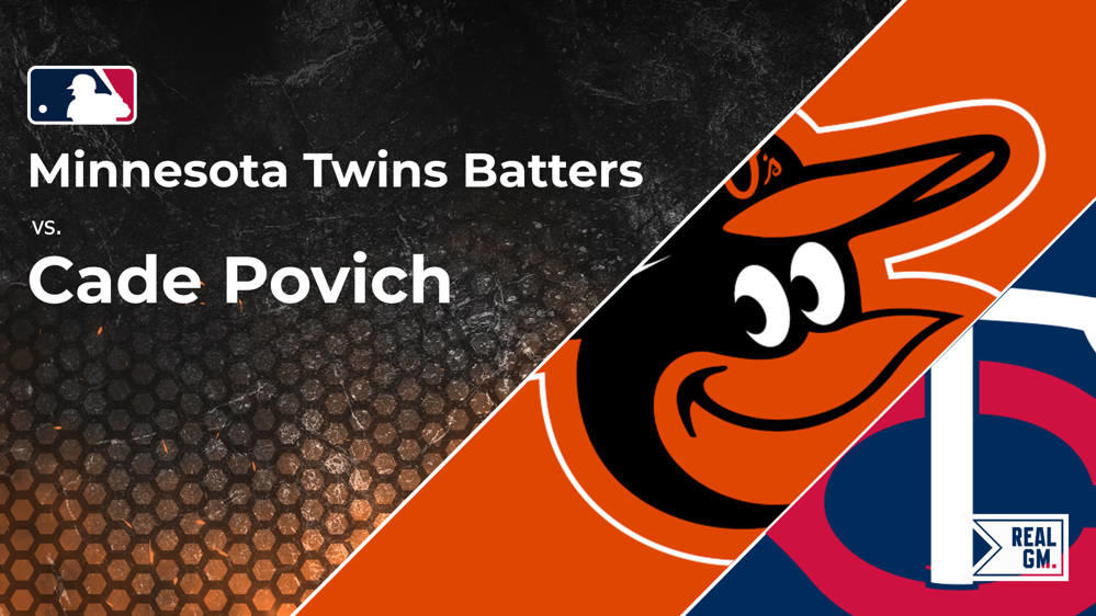Twins vs. Cade Povich and the Orioles: Batter vs. Pitcher Stats and Odds | May 13