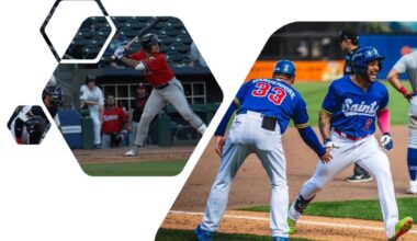 Twins Minor League Week in Review (5/6-5/12): Let’s Go Streaking - Minor Leagues