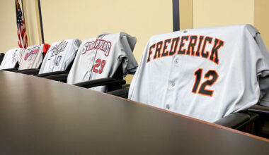 Affiliated baseball may soon return to Frederick