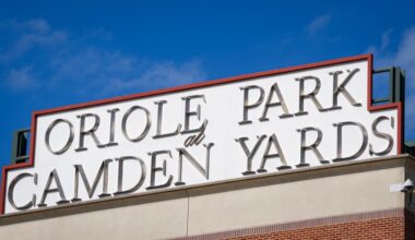 Orioles announce details of scoreboard and video upgrades at Camden Yards