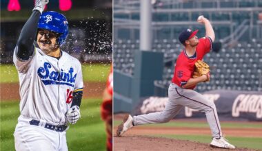 Twins Minor League Report (5/8): Wild Game in St. Paul Ends with a Walk-Off Win - Minor Leagues