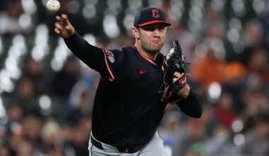 The MLB starting pitchers getting squeezed most by this season’s smaller strike zone