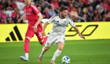 Adjustments Pay Off: San Diego FC defeats St. Louis City SC