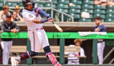 Twins Minor League Report (5/28): You Can't Keep Gabriel Gonzalez Off the Bases - Minor Leagues