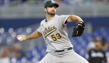 Gunnar Hoglund - Fantasy Baseball Rankings, MLB Draft Sleepers, Waiver Wire Pickups