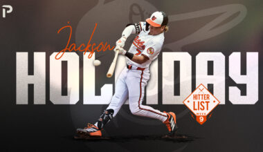 Top 150 Hitters For Fantasy Baseball 2025: Week 9 - 5/28