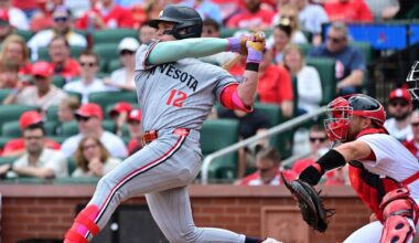 5 Early-Season Twins Numbers That Could Be Cause for Alarm - Twins