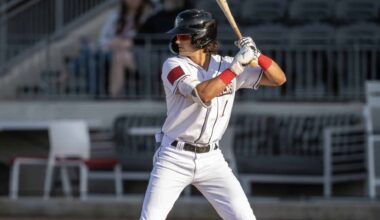 Astros Prospect Chase Jaworsky