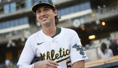 Poll: Can Jacob Wilson's Breakout Be Believed?