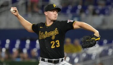 Mitch Keller, Pittsburgh Pirates