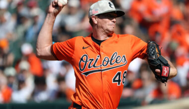 Orioles Release Kyle Gibson - MLB Trade Rumors