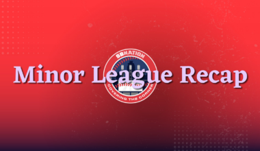 C.J. Kayfus and Kahlil Watson just keep raking in Columbus and Akron wins