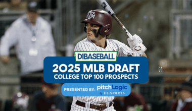 College Top 100 Prospects • D1Baseball