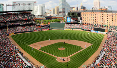 Minnesota Twins vs. Baltimore Orioles: live game updates, stats, play-by-play