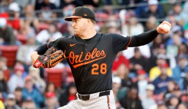 Trevor Rogers’ gem leads Orioles over Red Sox, 2-1, to split doubleheader - Baltimore Sun