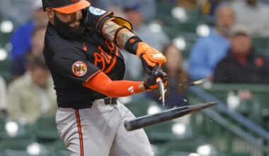 Orioles-Red Sox series opener postponed by rain. Doubleheader scheduled for Friday – Saratogian