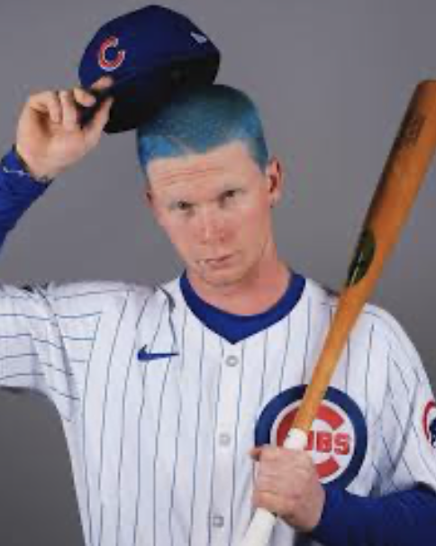 Top 150 Hitters - Points Leagues