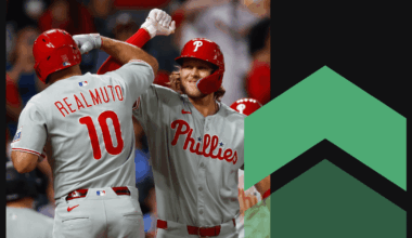 MLB Power Rankings: Dodgers dethroned as our top 3 sees a major shakeup