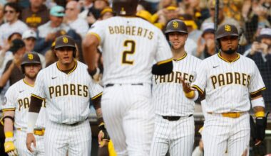 Bullpen back to normal as Padres take series from Angels – San Diego Union-Tribune