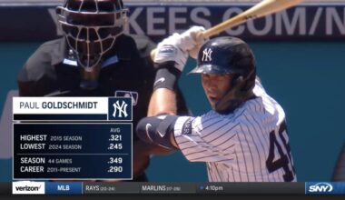 Keith Hernandez defends calling Paul Goldschmidt 'elderly'