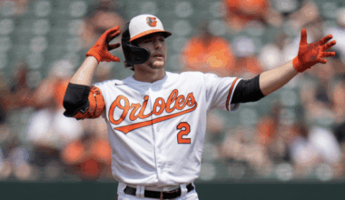 Baltimore Orioles' Gunnar Henderson Wants To Rep U.S.A. In World Baseball Classic