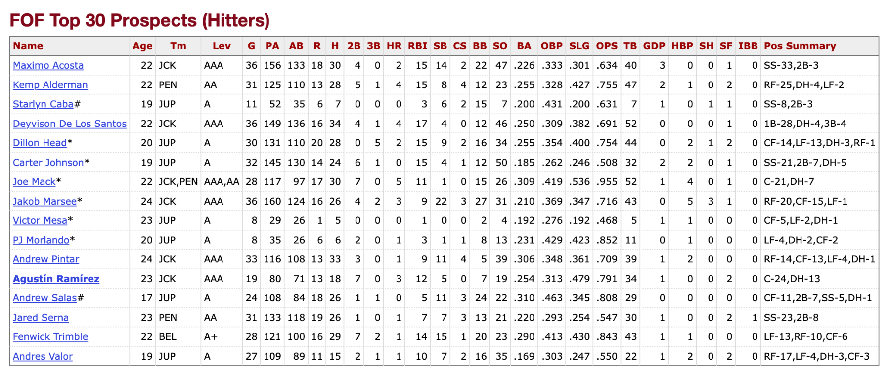 Screenshot 2025-05-13 at 1.17.34 PM.png