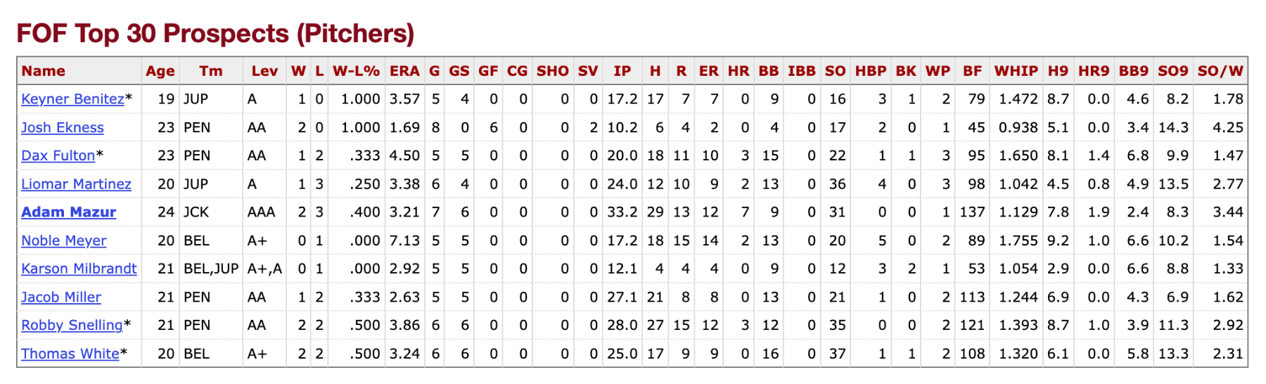 Screenshot 2025-05-13 at 1.19.51 PM.png