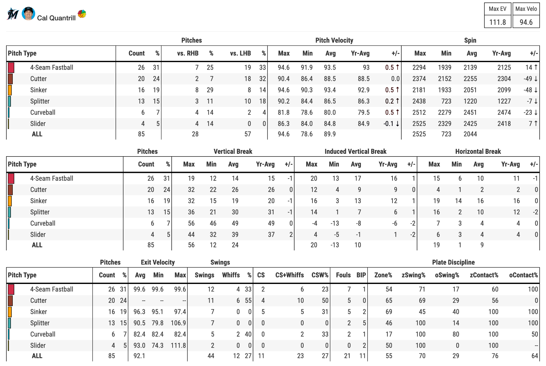 Screenshot 2025-05-18 at 5.09.29 PM.png