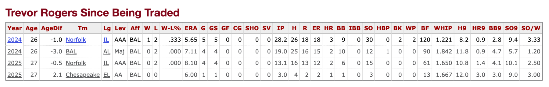 Screenshot 2025-05-18 at 9.40.59 AM.png